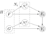 AIStats 2018
